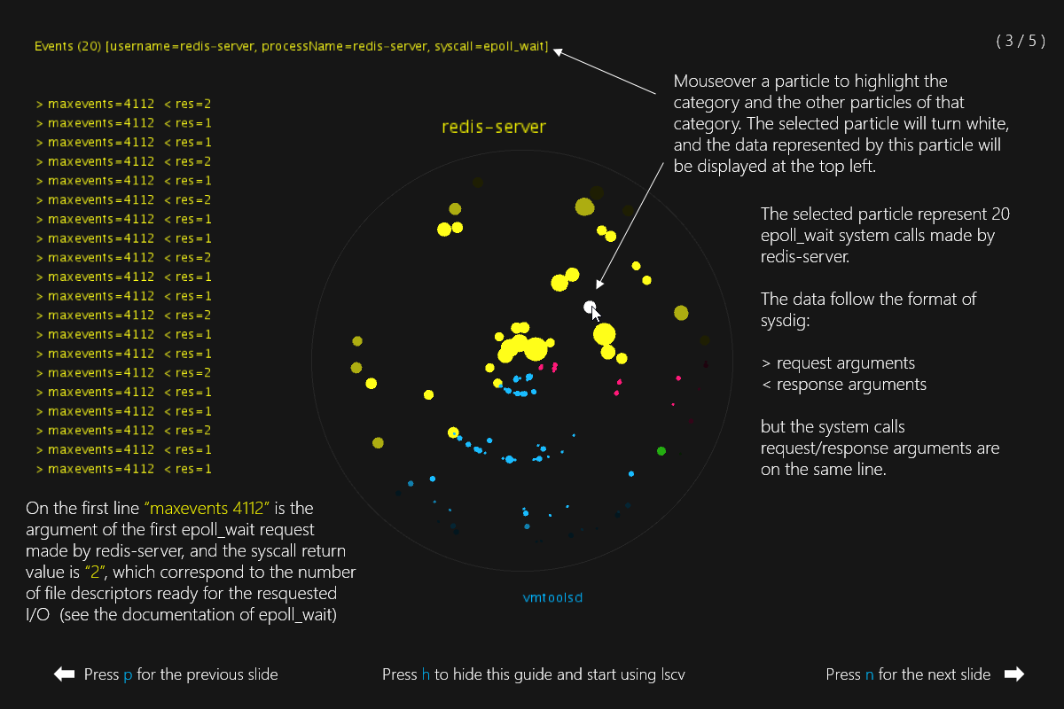 Fig 36. Explication des attributs avec le menu d'aide 2